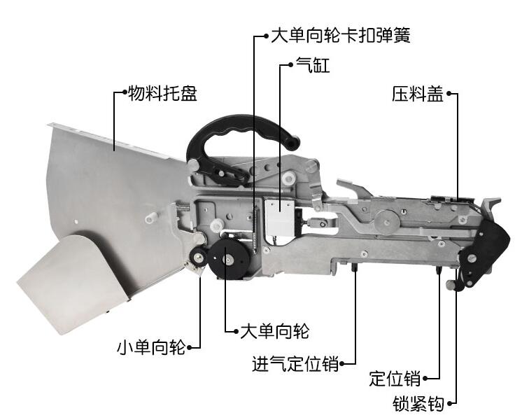 yamaha飞达